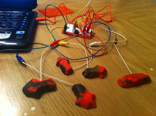 Makey Makey Review