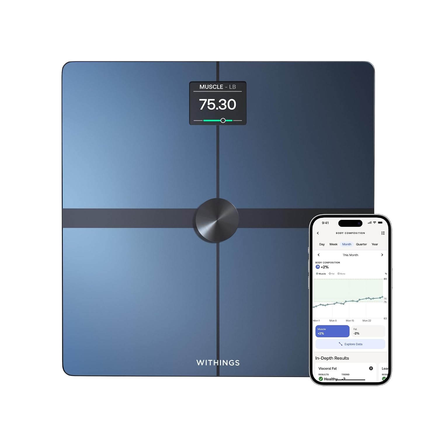 Withings Body Smart Review: The Scale That Talks to Both of Us